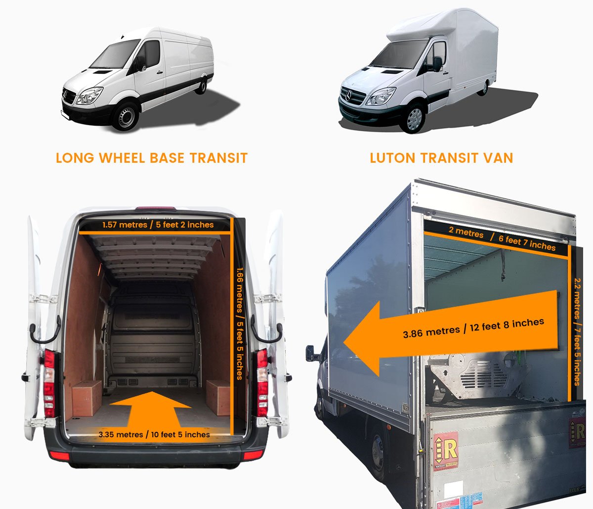 transit van length in metres