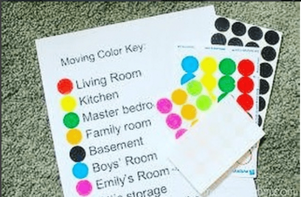 Colour codes for labelling